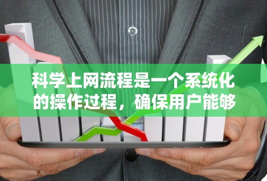 科学上网流程是一个系统化的操作过程,确保用户能够高效、安全地访问互联网。以下是一个详细的指南,帮助您更好地理解并掌握科学上网的流程 科学上网流程是一个系统化的操作过程,确保用户能够高效、安全地访问互联网。以下是一个详细的指南,帮助您更好地理解并掌握科学上网的流程
