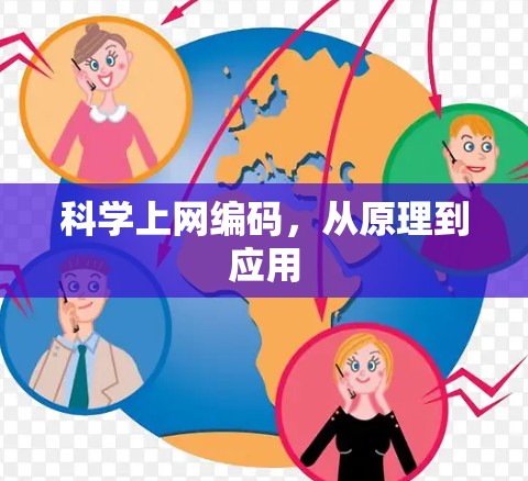 科学上网编码,从原理到应用 科学上网编码,从原理到应用