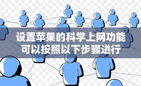 设置苹果的科学上网功能可以按照以下步骤进行 设置苹果的科学上网功能可以按照以下步骤进行