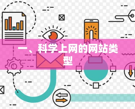 一、科学上网的网站类型 一、科学上网的网站类型