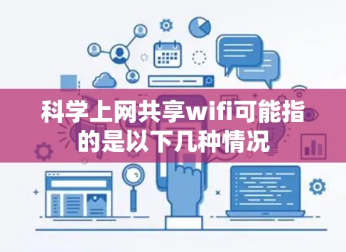科学上网共享wifi可能指的是以下几种情况