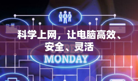 科学上网，让电脑高效、安全、灵活