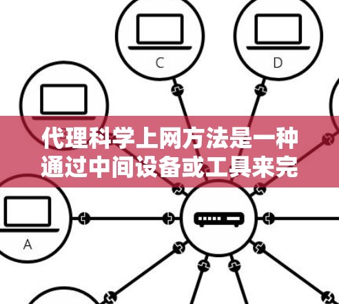 代理科学上网方法是一种通过中间设备或工具来完成科学计算任务的方法,主要包括硬件代理、软件代理和网络代理三种类型。以下是对这一概念的详细分析 代理科学上网方法是一种通过中间设备或工具来完成科学计算任务的方法,主要包括硬件代理、软件代理和网络代理三种类型。以下是对这一概念的详细分析