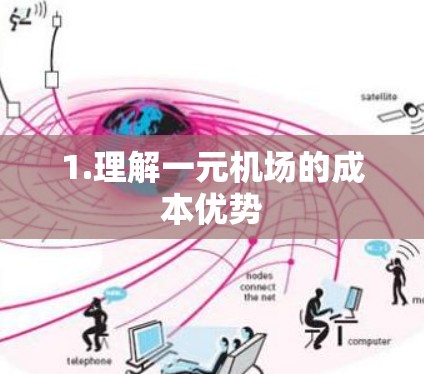 1.理解一元机场的成本优势 1.理解一元机场的成本优势