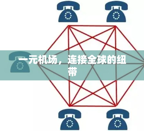 一元机场,连接全球的纽带 一元机场,连接全球的纽带