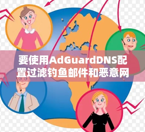 要使用AdGuardDNS配置过滤钓鱼邮件和恶意网站，可以按照以下步骤操作